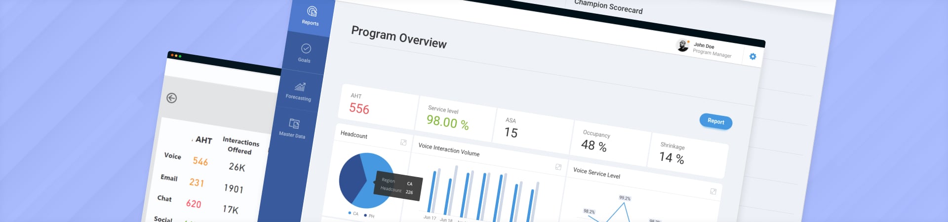 BI Solution to Control Financial Data Flows and Speed up Reporting by 90%